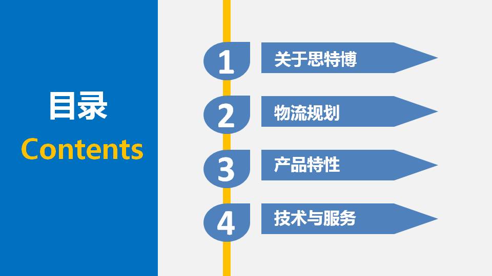 wms管理系統02.JPG